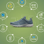 Infographic of key sustainability certifications and eco-labels in fashion materials.