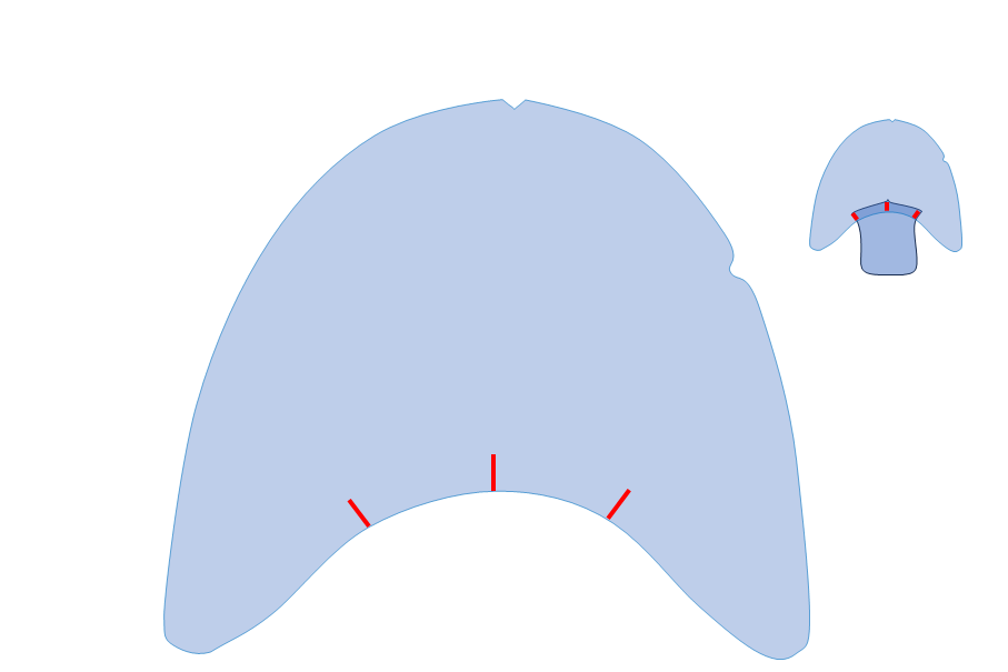 Markings for the Stitching-In of Linings