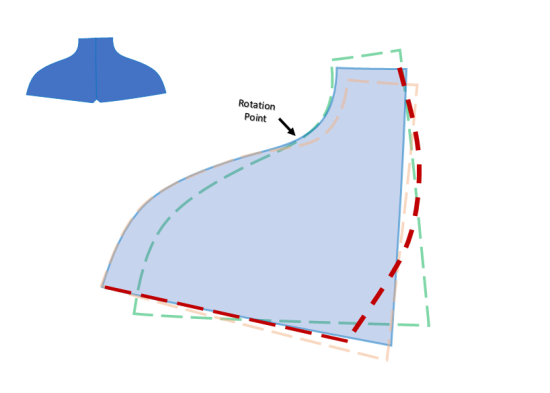 Back part pattern without central seam