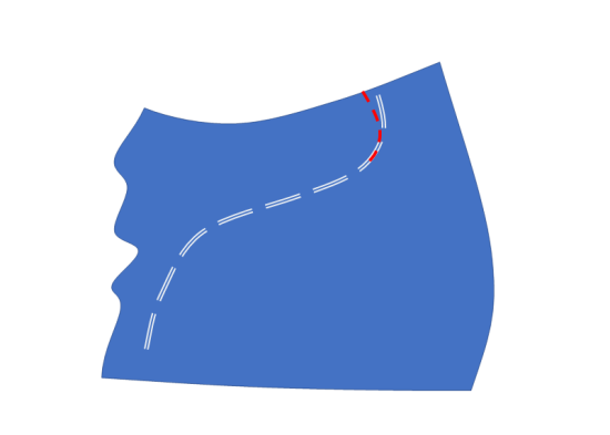 Upper design technique for improved heel grip