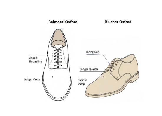 Bal vs blucher throat and vamp differences