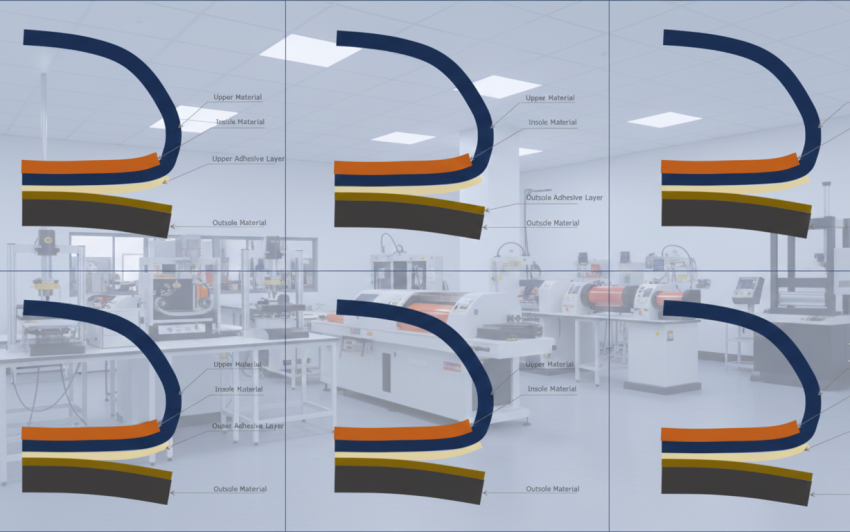 Understanding various Footwear Outsole bonding Failures
