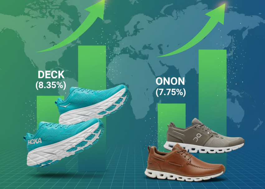 Infographic of weekly footwear stock gainers.