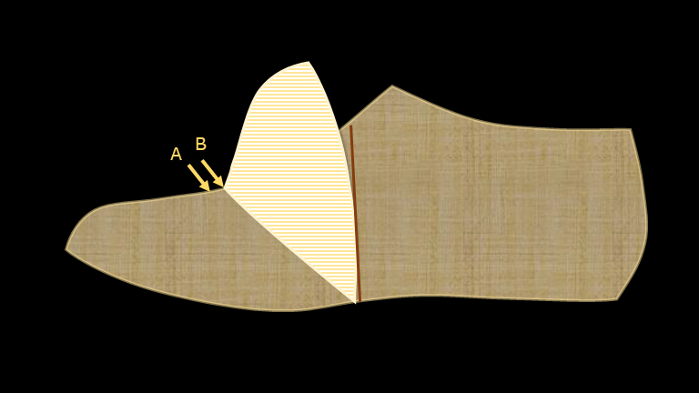 Vamp point positioned 2.5 mm ahead of derby point
