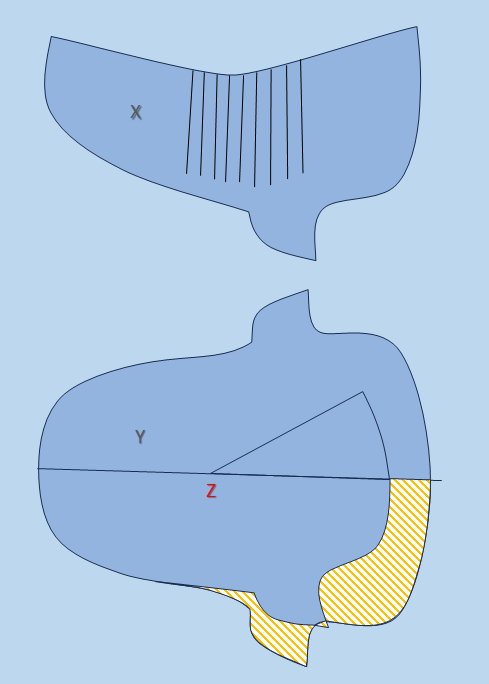 Spring Adjustment technique using parallel incisions in footwear vamp / plug patterns