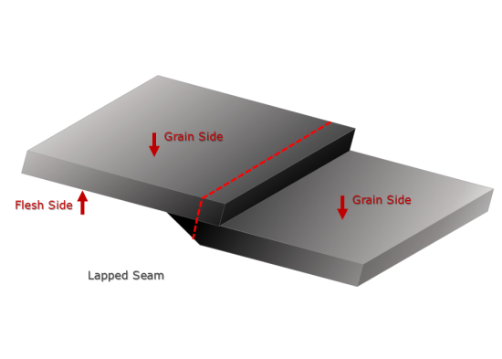 Lapped seam construction in footwear