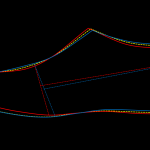 Footwear last form construction techniques