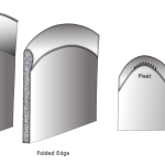 Folded edge construction in leather footwear manufacturing