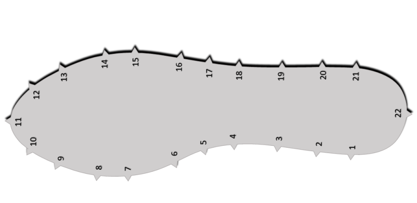 Stitch-in insole with numbered alignment notches used in California shoe construction