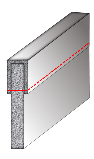 English/Binding in Footwear Manufacturing