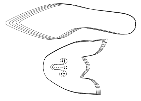 Geometric vs arithmetic footwear grading comparison