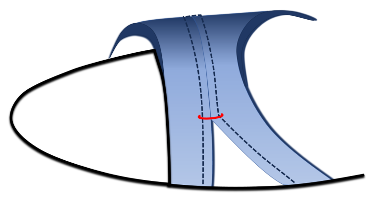 Footwear Manufacturing Insights: Stitch-In Insoles Design and Bar-Tack Reinforcement for Structural Security
