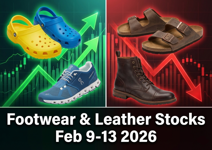 Global footwear and leather stocks performance February 2026