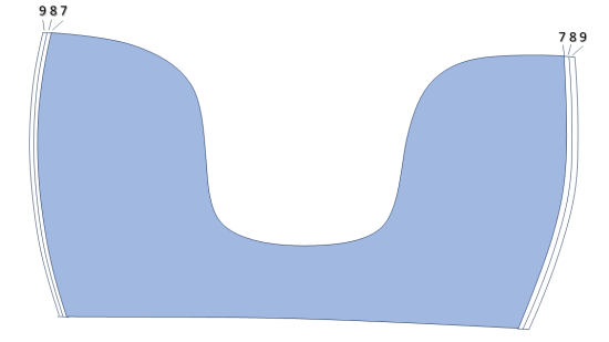 Vamp component Grading