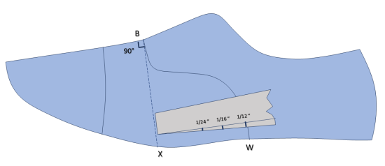 Radial Tool used in the Upper Grading