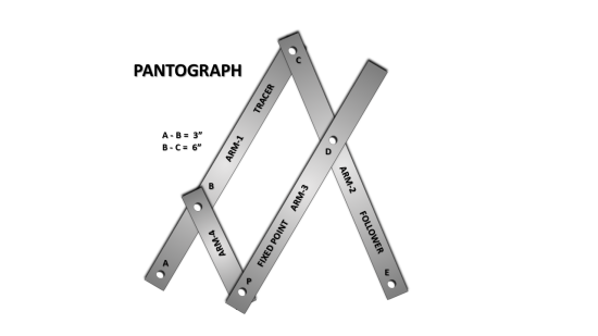 The Pantograph