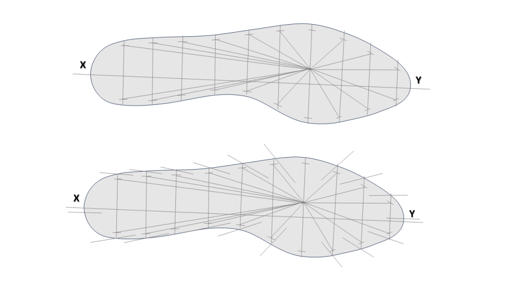 Hand Grading of Insole Patterns