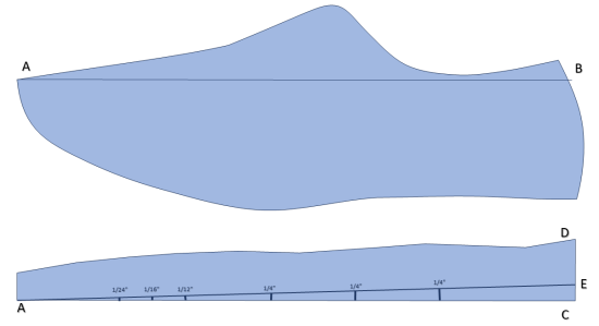 Constructing Grading Tool for Upper Pattern