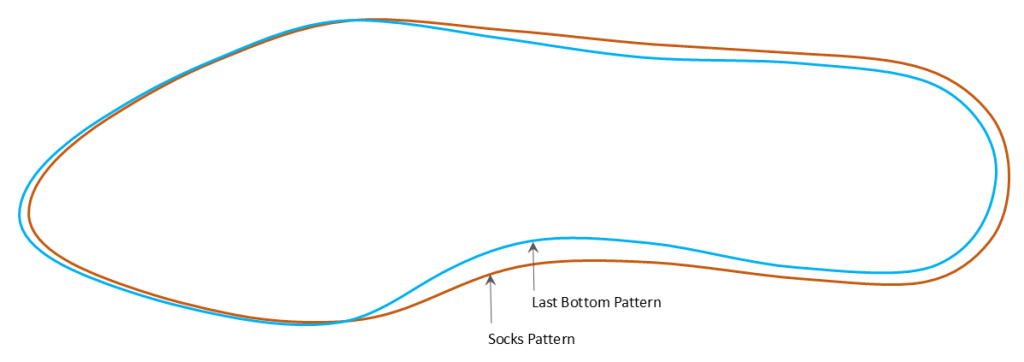 Socks Pattern