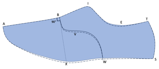 Grading Stacked in Different Position