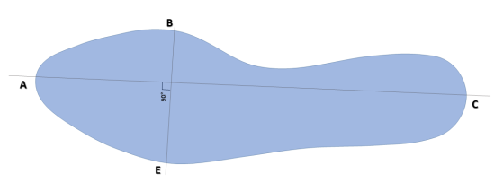 Bottom Stock Pattern