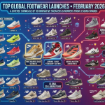 February Global Launches 2026