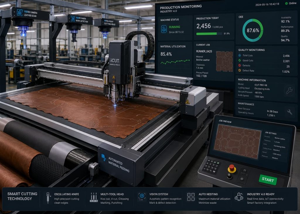 Oscillating type Cutting Machine