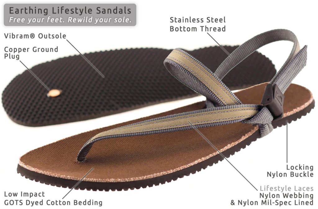 Ground Concept / Earthlink Shoe from Earth Runners