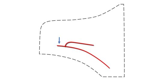 Illustration showing how replacing a tight curve with a straight relief cut improves press knife performance and material ejection in footwear die manufacturing.