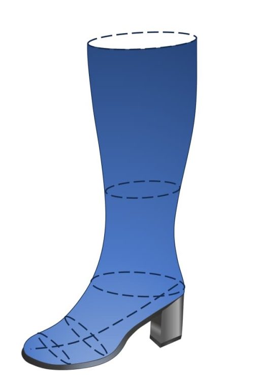 Key areas that control comfort and foot entry explained