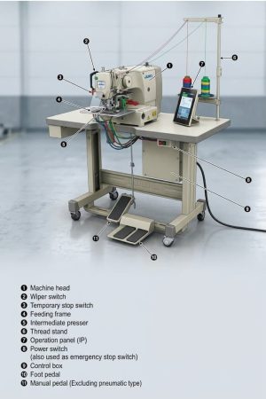 Computer Machine parts explained