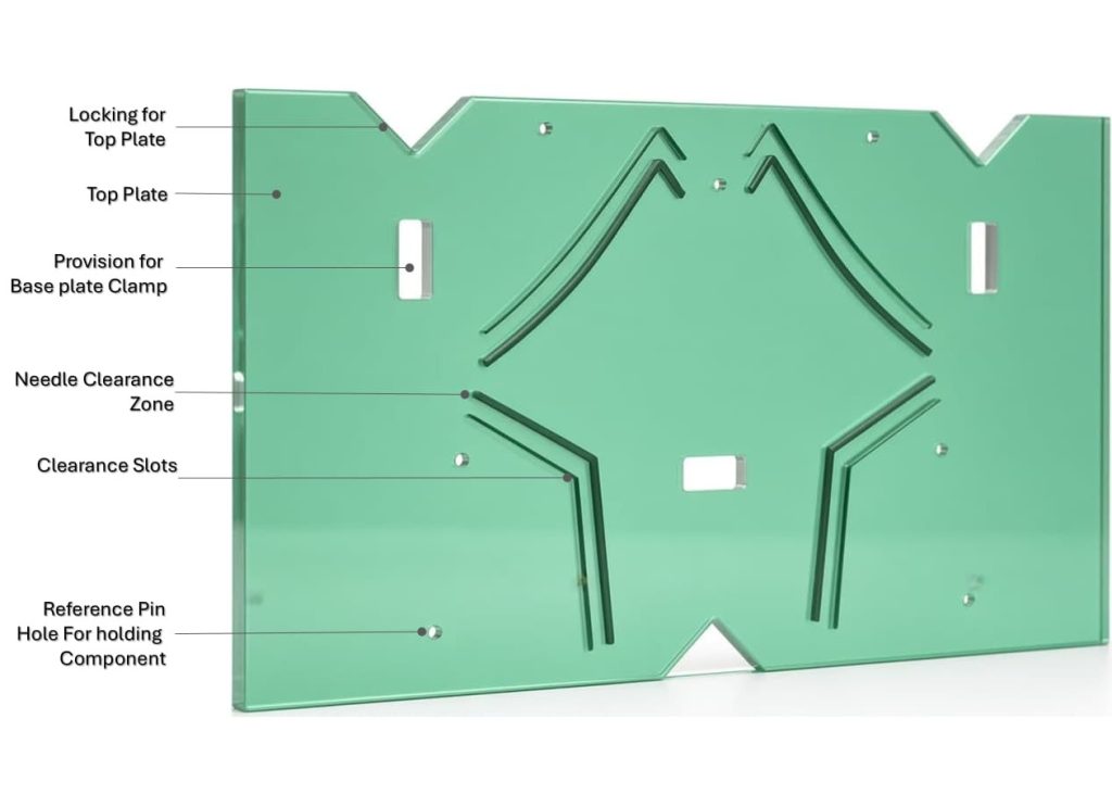 Parts of the Pallet / Fixture Computer Stitching machine